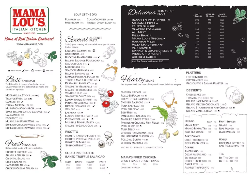 Antipasto, fried chickens, platters and desserts and many others,  a menu of Mama Lou's philippines resturant.