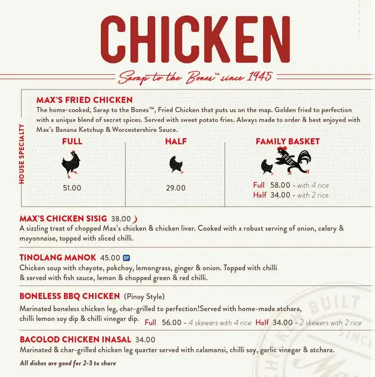 Max’s Philippines Chicken Menu with Prices