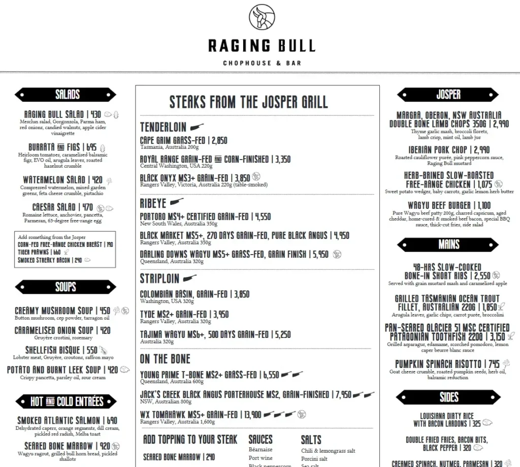 Raging Bull Chophouse Bar Menu with Prices